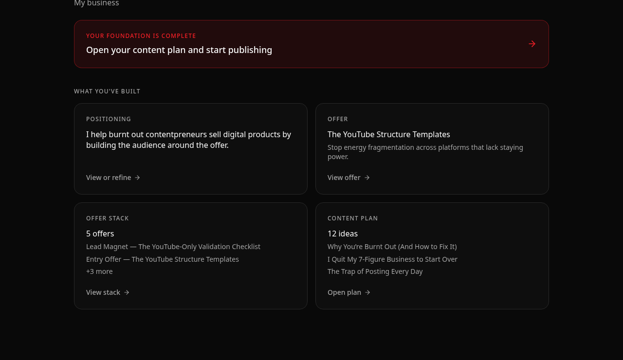 Contentpreneur workspace showing positioning, offer, and content plan together