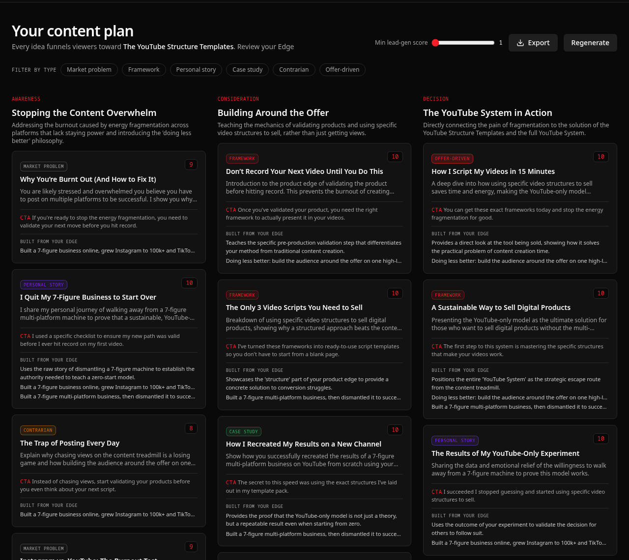 Contentpreneur YouTube content plan tied back to the offer